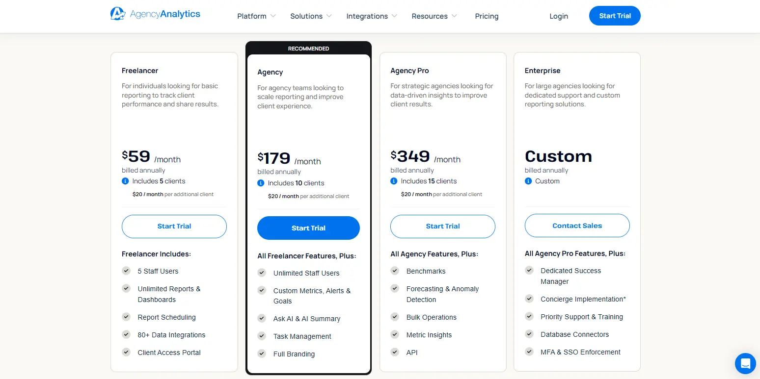 AgencyAnalytics – Best All-in-One Tool for Agencies -Pricing Page