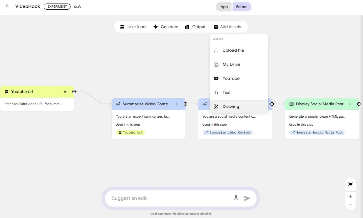 Building Blocks: Steps, Assets, and External Tools