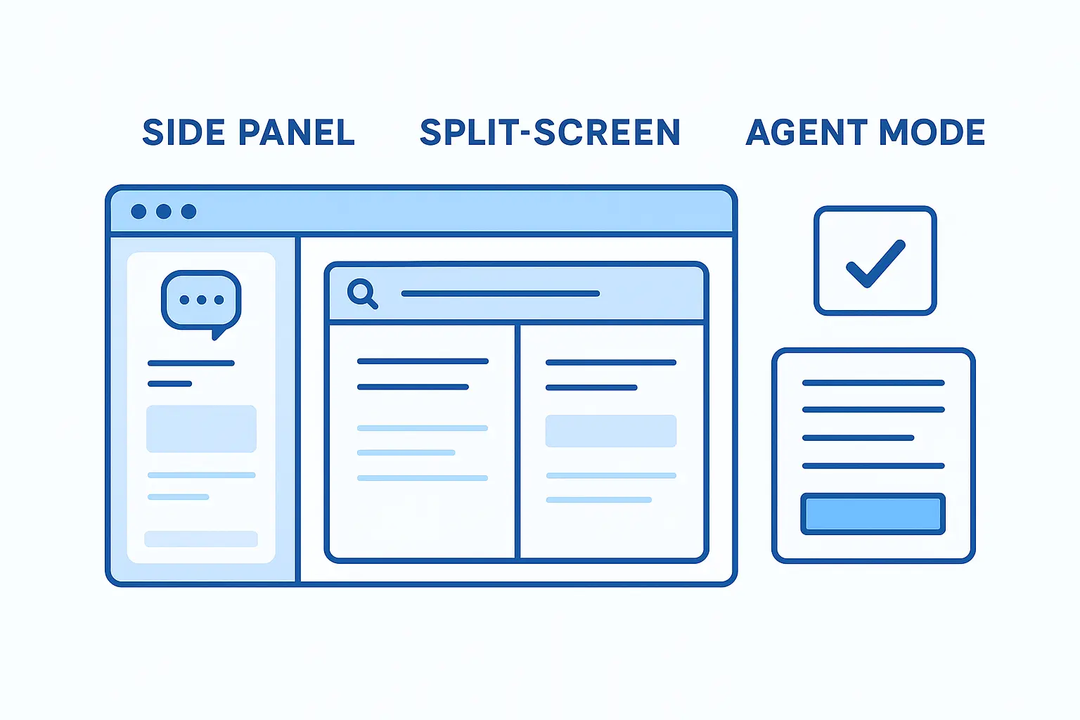 key featuers - ChatGPT Atlas