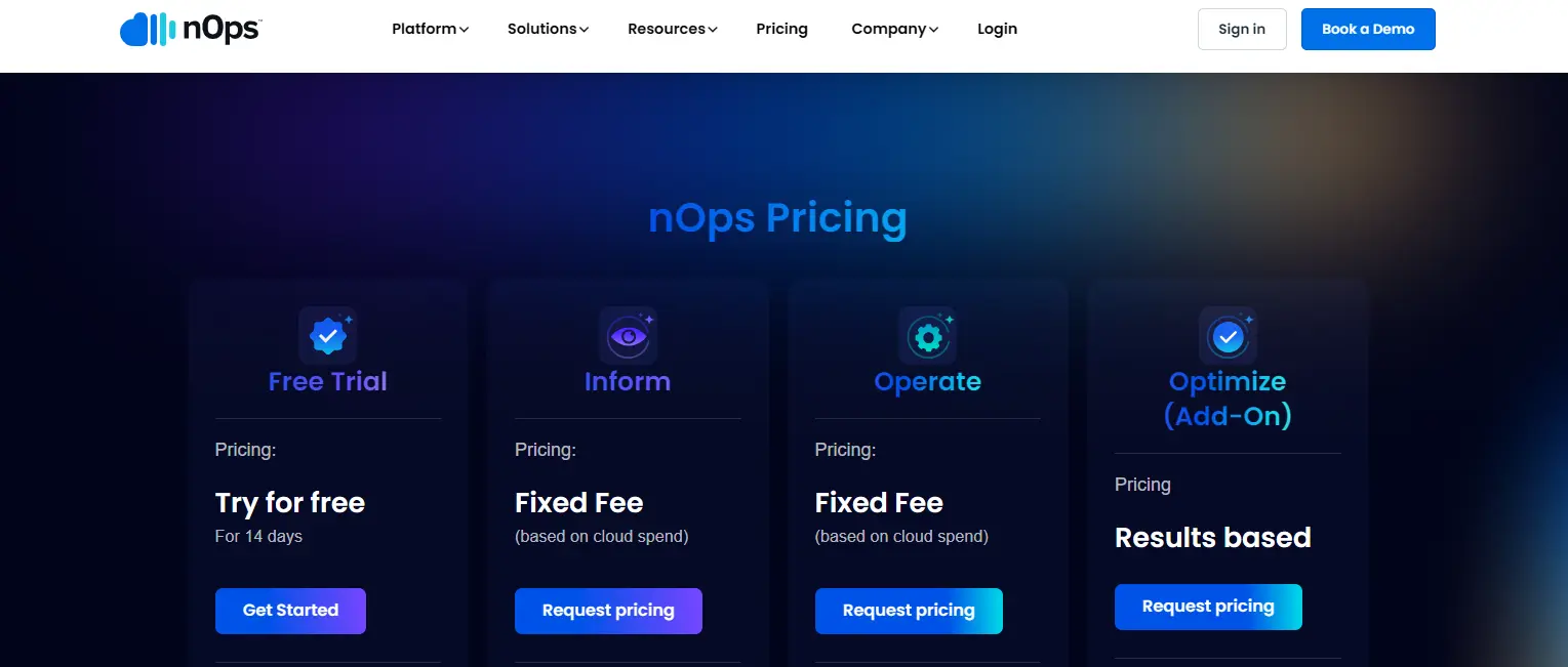nops pricing