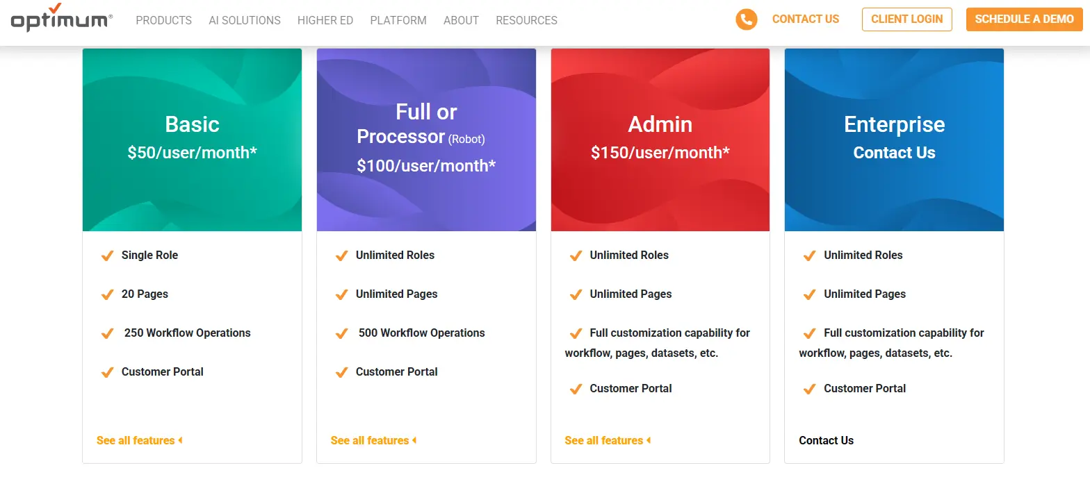 optimal pricing - AI cloud business management platform