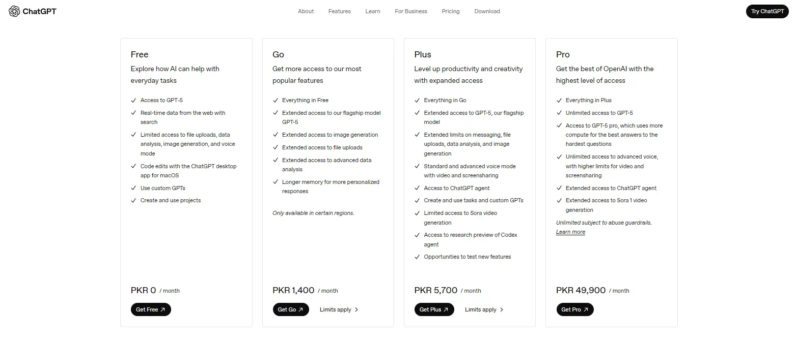 sora pricing