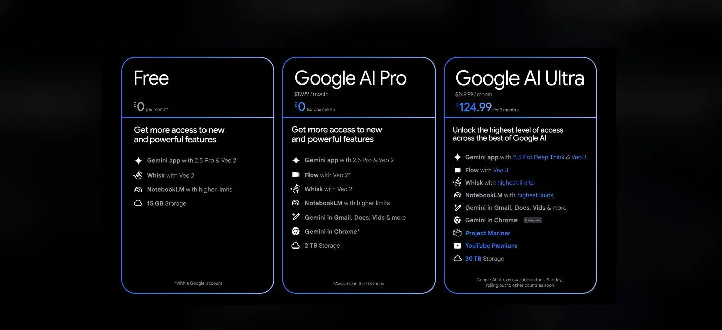 Google Veo 3: Lifelike Clips with Audio Magic