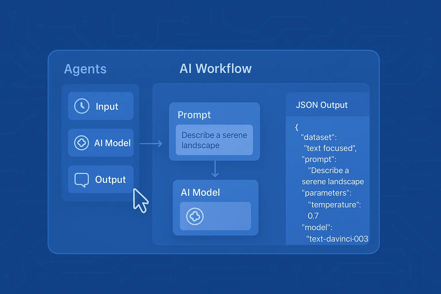 ai agent wokflow builder