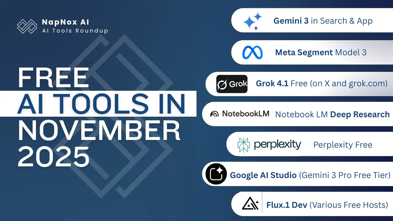 The Best FREE AI Tools in November 2025 (Tested Daily – No Paywall)