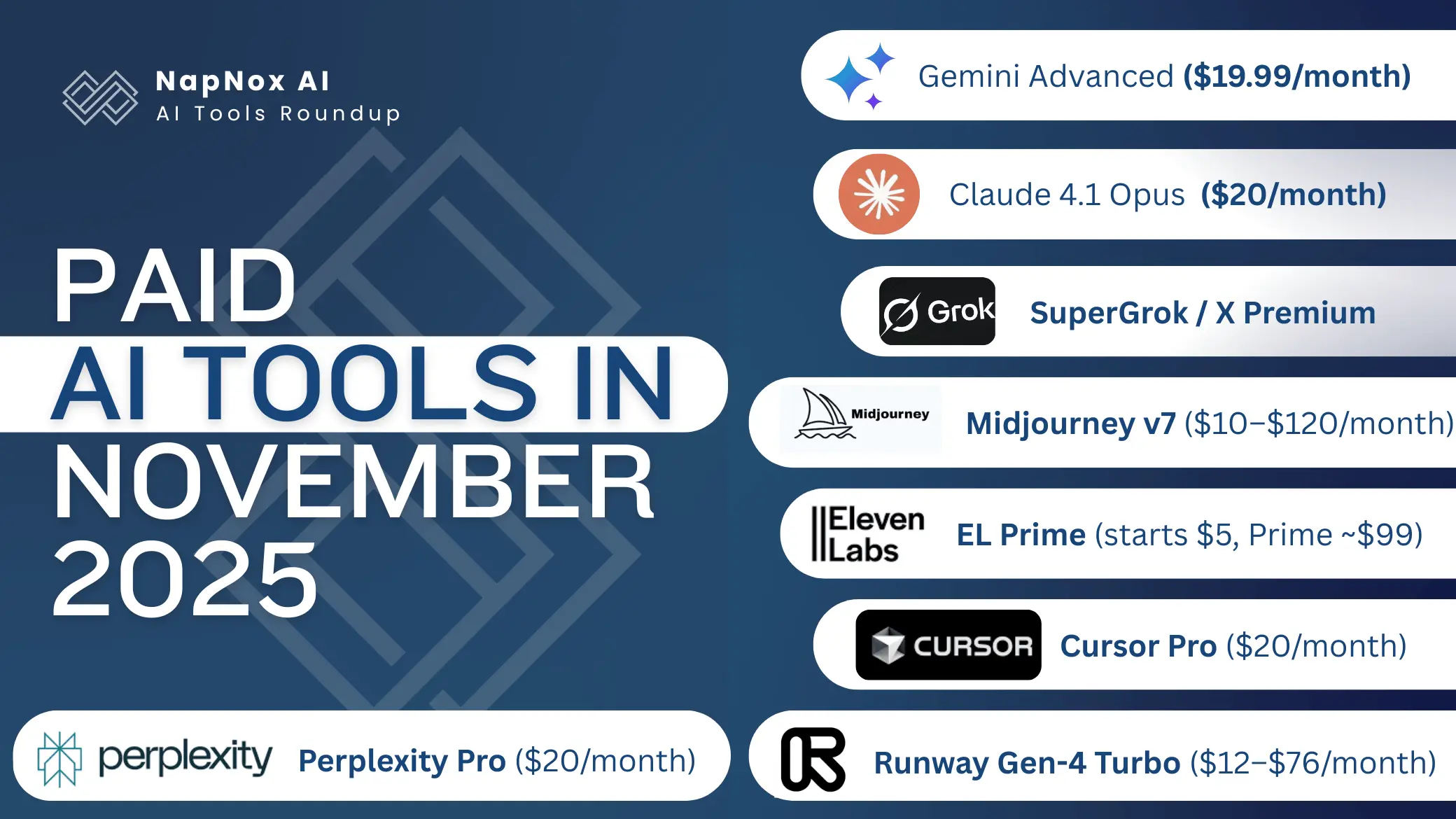 The Best PAID AI Tools That Are Actually Worth It Right Now