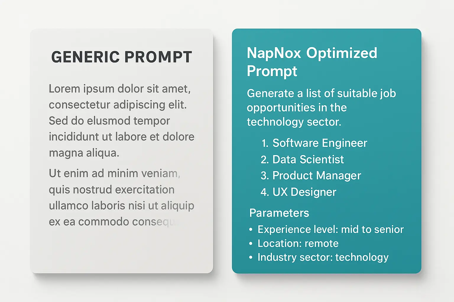 Best AI Prompt Generator Comparison: NapNox vs. Competitors